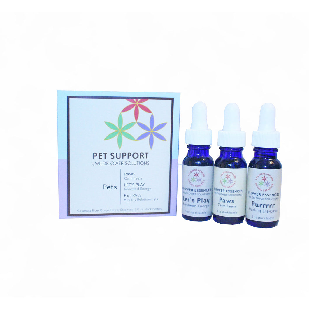 Pet Support Formula Kit
